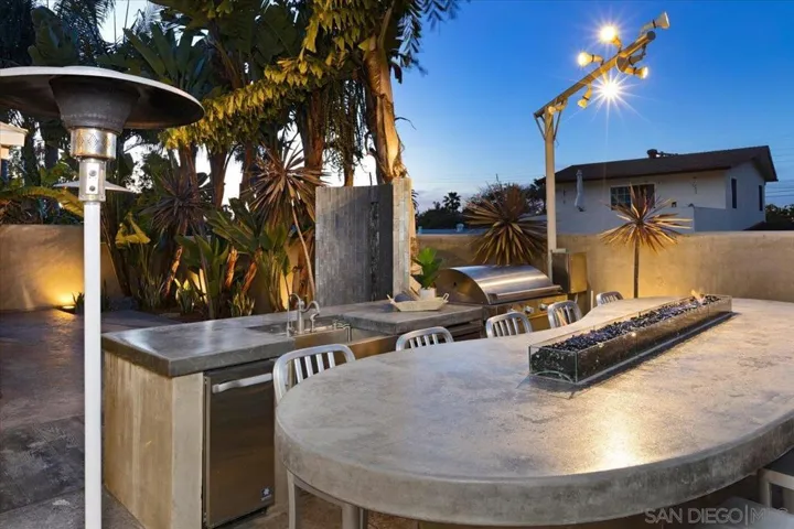 1066 Melba Road, Encinitas, California 92024