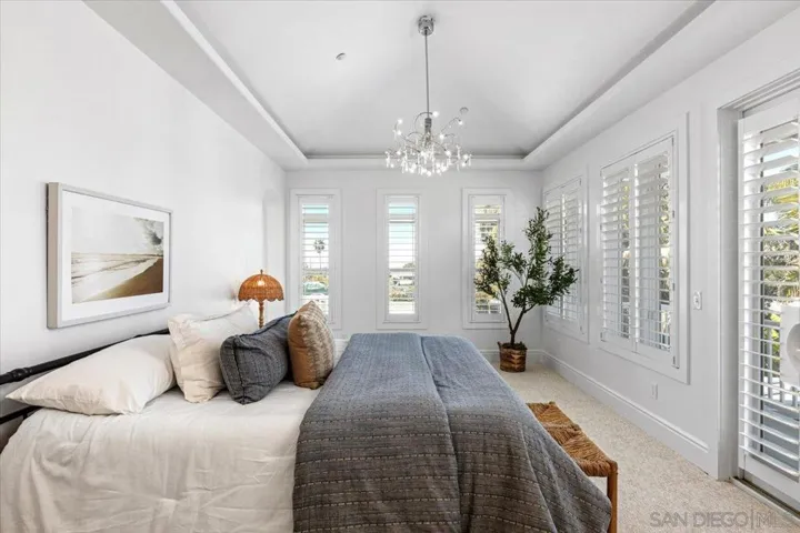 1066 Melba Road, Encinitas, California 92024