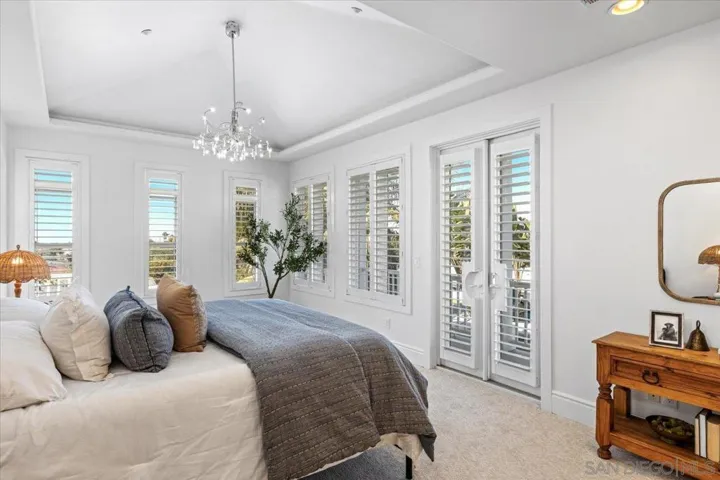 1066 Melba Road, Encinitas, California 92024