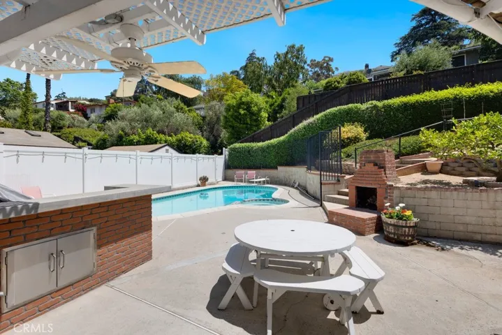 13722 Philadelphia Street, Whittier, California 90601
