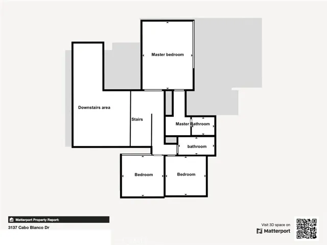 3137 Cabo Blanco Drive, Hacienda Heights, California 91745