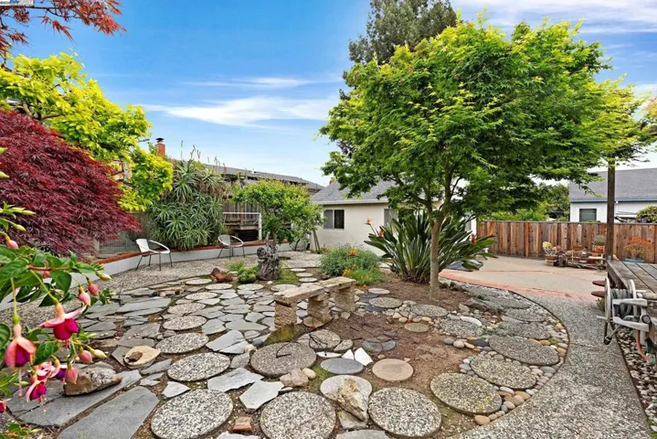 19066 Gliddon St, Castro Valley, California 94546
