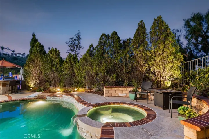 5005 Stonehaven Drive, Yorba Linda, California 92887