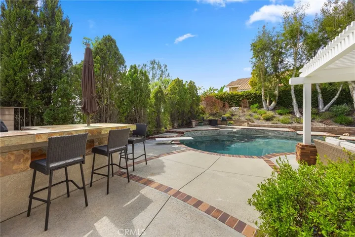 5005 Stonehaven Drive, Yorba Linda, California 92887