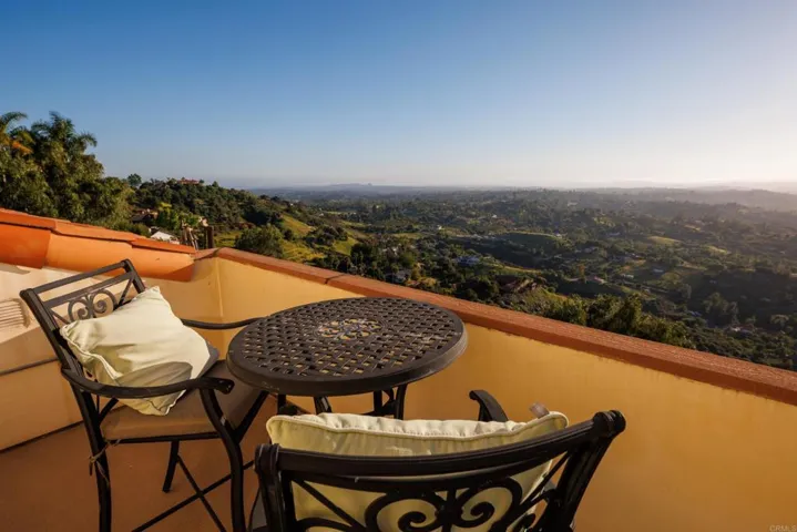 3351 Red Mountain Heights Drive, Fallbrook, California 92028