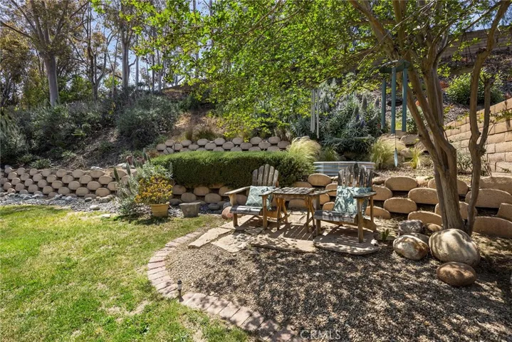 2279 Ardemore Drive, Fullerton, California 92833