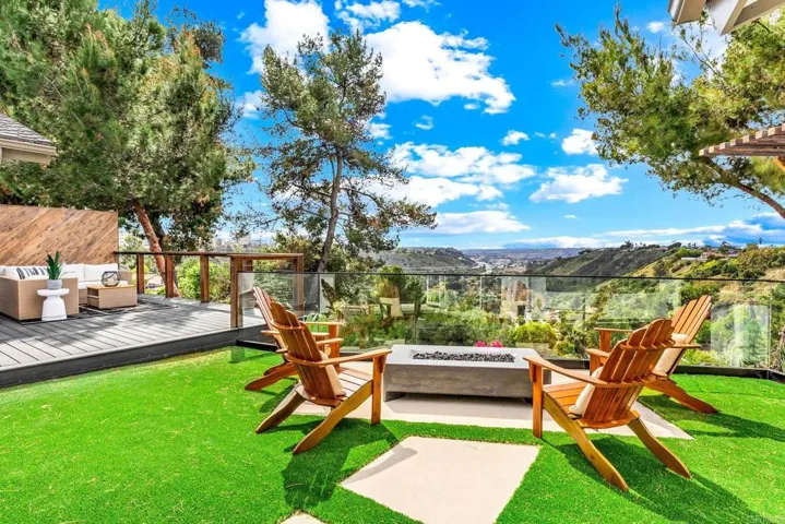 5680 Genoa Dr, Del Cerro, California 92120