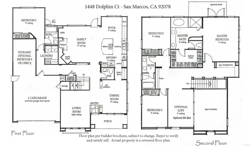 1448 Dolphin Court, San Marcos, California 92078