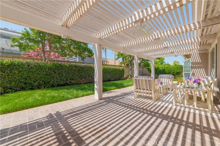 Beautiful back yard​​‌​​​​‌​​‌‌​​‌​​​‌‌​​​‌​​‌‌​​‌‌​​‌‌​​​​ patio.