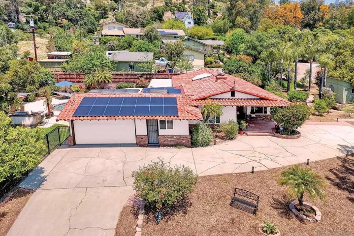 1996 Valley Rim Rd, El Cajon, California 92019