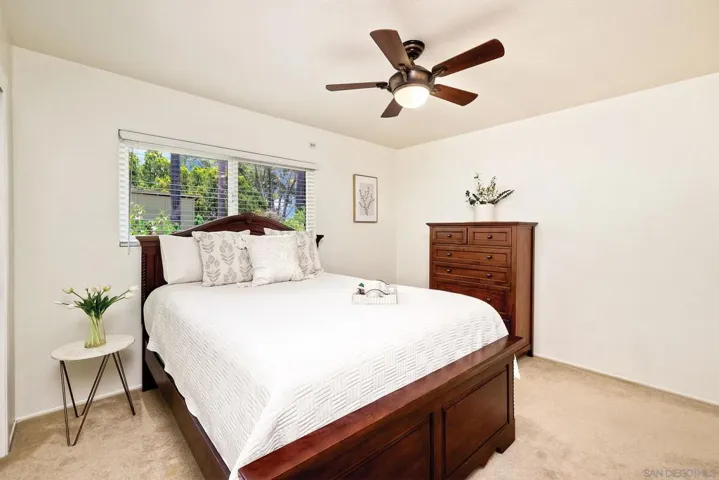 1996 Valley Rim Rd, El Cajon, California 92019