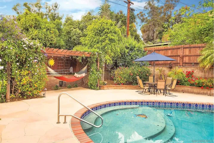 1996 Valley Rim Rd, El Cajon, California 92019
