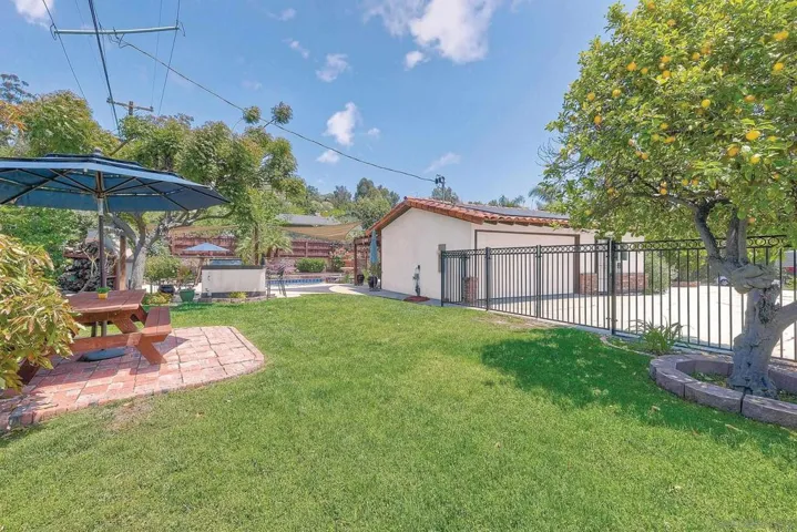 1996 Valley Rim Rd, El Cajon, California 92019