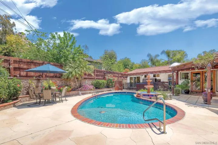 1996 Valley Rim Rd, El Cajon, California 92019