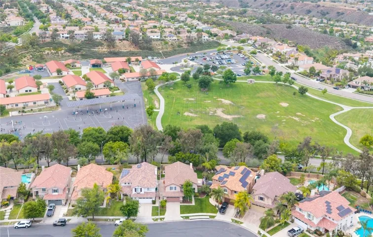 4310 Leonard Way, Corona, California 92883