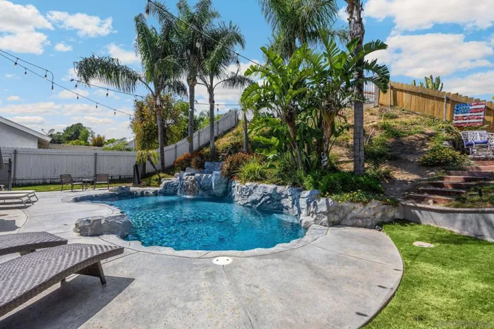 19741 Fernwood Plaza, Yorba Linda, California 92886