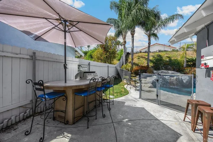 19741 Fernwood Plaza, Yorba Linda, California 92886