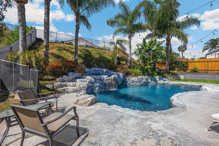 19741 Fernwood Plaza, Yorba Linda, California 92886
