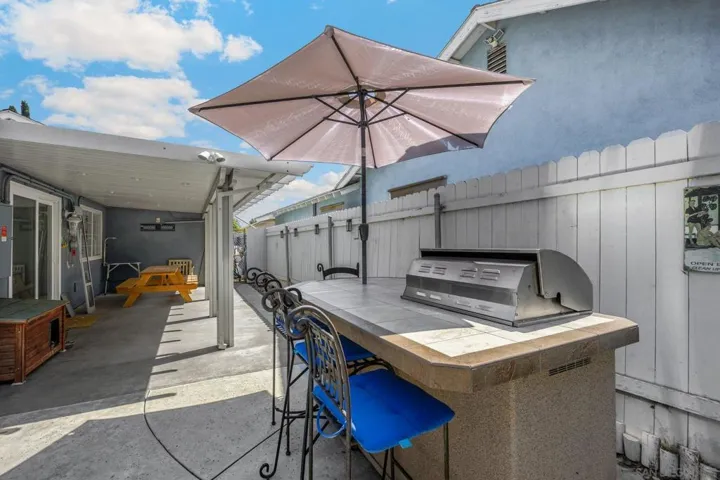 19741 Fernwood Plaza, Yorba Linda, California 92886