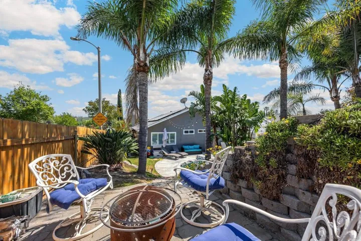 19741 Fernwood Plaza, Yorba Linda, California 92886