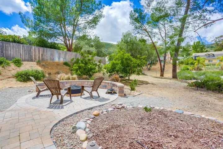 23409 Everett Pl, Ramona, California 92065