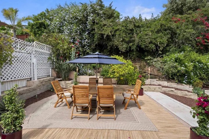 Low Maintenance Rear Yard