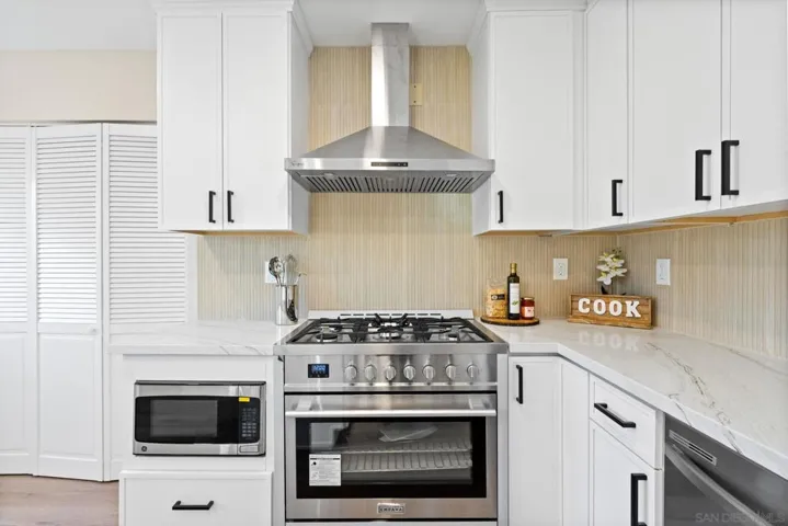 11011 Meadow Terrace Dr, Santee, California 92071