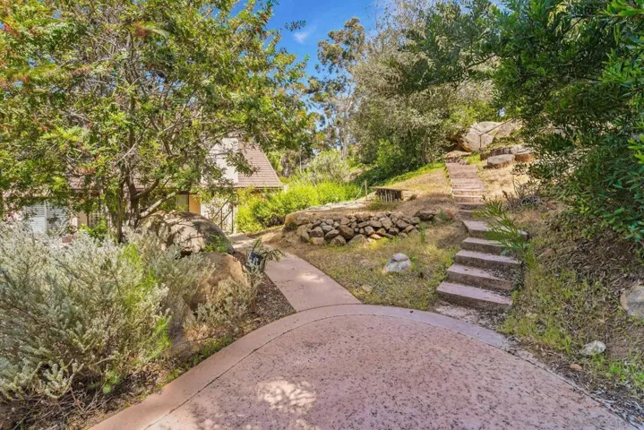1586 Kimberly Woods Dr, El Cajon, California 92020