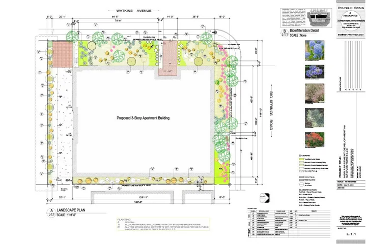 57.9% lot coverage with new building