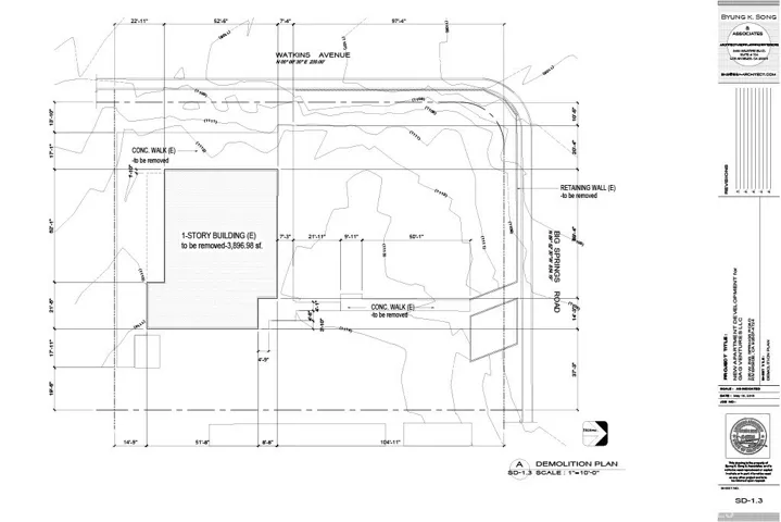 Existing building should be demolished