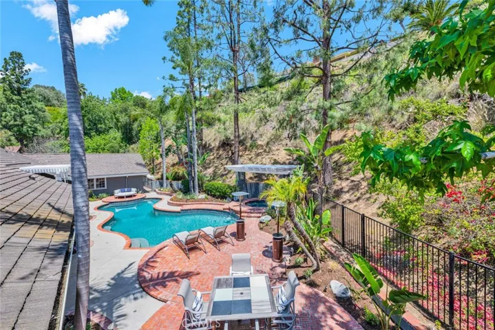 1821 Overview Circle, North Tustin, California 92705