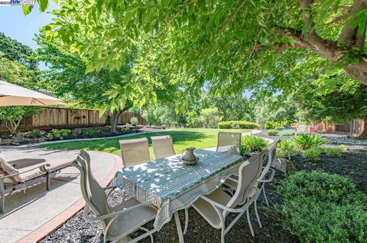 1198 Vintner Way, Pleasanton, California 94566