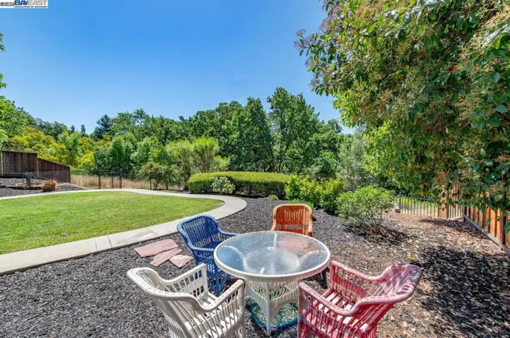 1198 Vintner Way, Pleasanton, California 94566