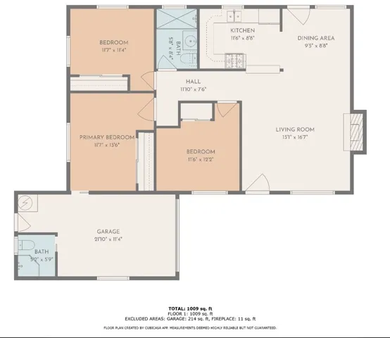 424 E Rialto Avenue, Rialto, California 92376
