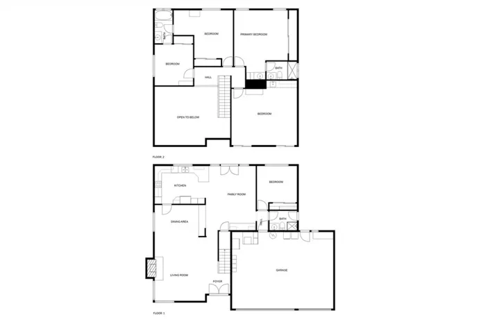 6421 Acacia Hill Drive, Yorba Linda, California 92886