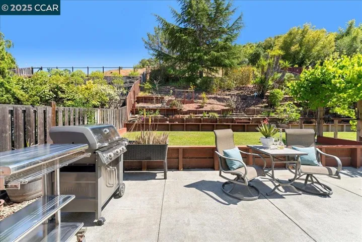 Welcome to your DREAM Backyard!
