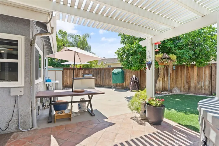 11395 Foxglove Lane, Corona, California 92878