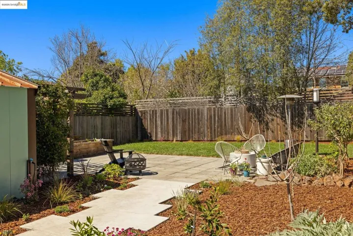 380 60th Street, Oakland, California 94618