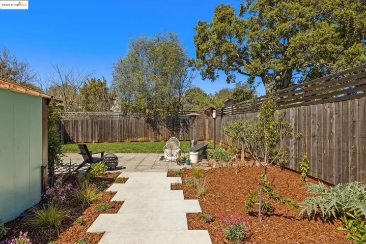 380 60th Street, Oakland, California 94618