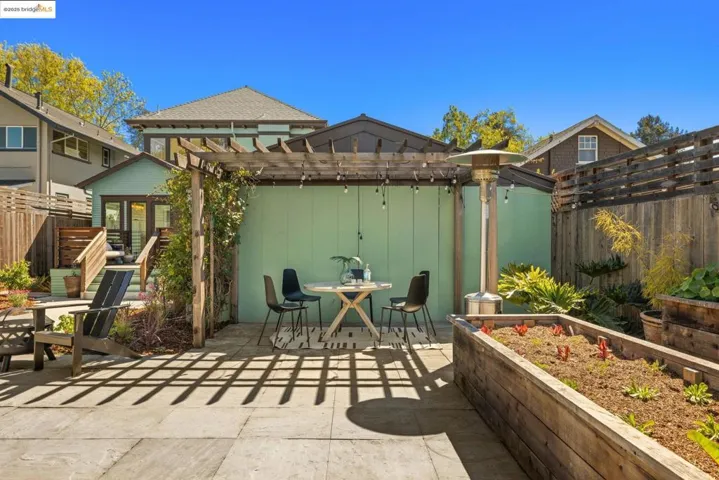 380 60th Street, Oakland, California 94618