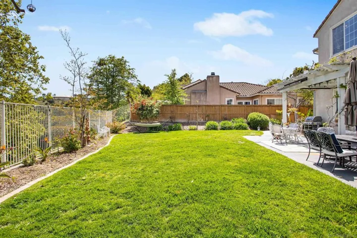 1284 Panorama Ridge Rd, Oceanside, California 92056