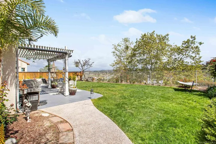 1284 Panorama Ridge Rd, Oceanside, California 92056