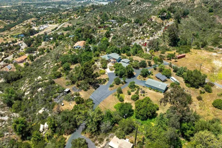 6132 Rainbow Heights Rd, Fallbrook, California 92028