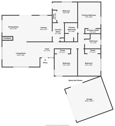 1285 Orchid, San Bernardino, California 92404