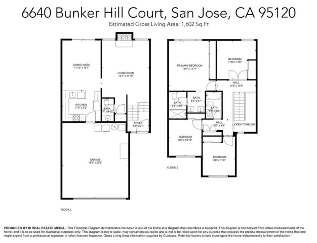 6640 Bunker Hill Court, San Jose, California 95120