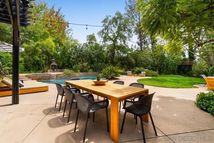 16851 Orchard Bend, Poway, California 92064