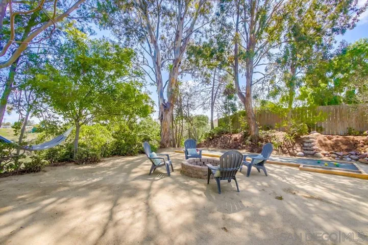 3987 Dalles Ave, San Diego, California 92117