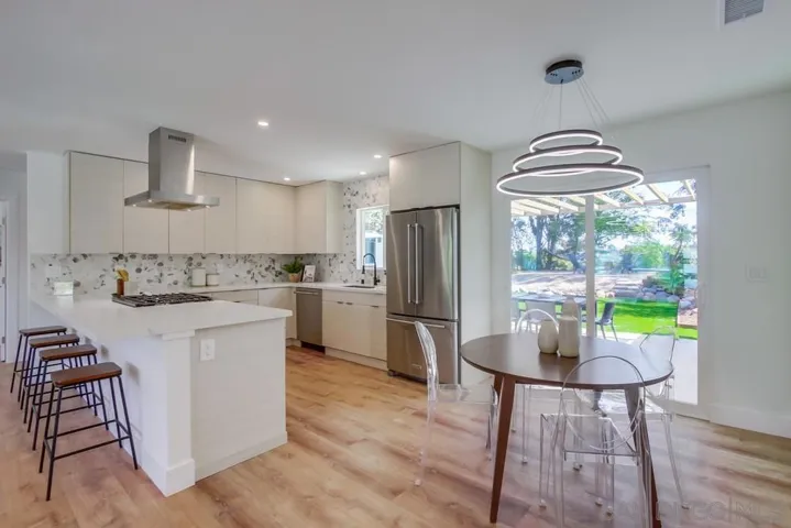 3987 Dalles Ave, San Diego, California 92117