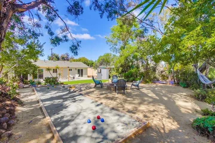 3987 Dalles Ave, San Diego, California 92117