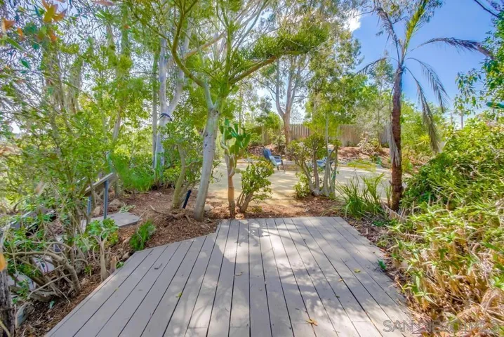 3987 Dalles Ave, San Diego, California 92117
